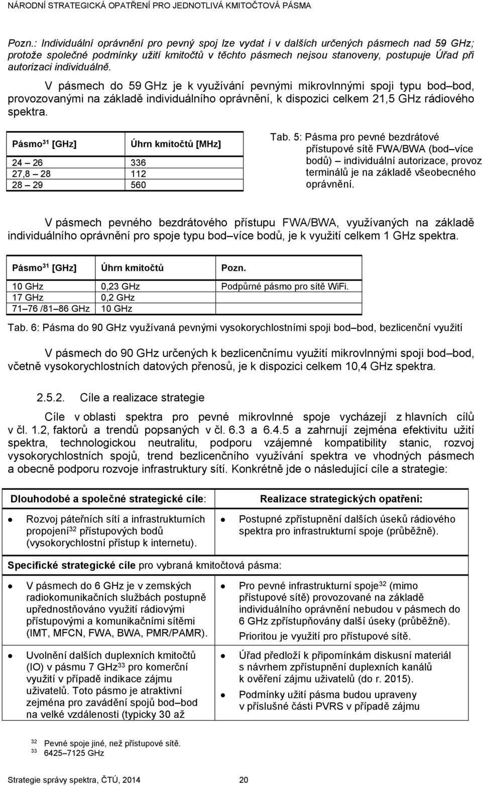 individuálně. V pásmech do 59 GHz je k využívání pevnými mikrovlnnými spoji typu bod bod, provozovanými na základě individuálního oprávnění, k dispozici celkem 21,5 GHz rádiového spektra.