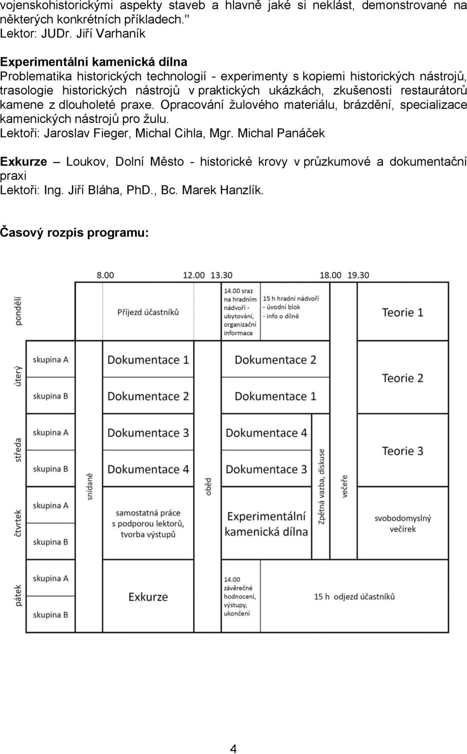 praktických ukázkách, zkušenosti restaurátorů kamene z dlouholeté praxe. Opracování žulového materiálu, brázdění, specializace kamenických nástrojů pro žulu.