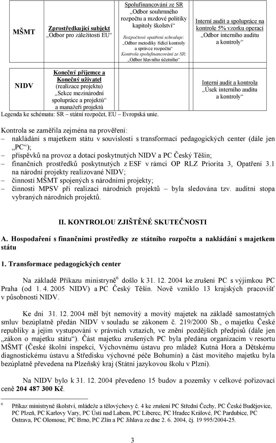 Konečný uživatel NIDV (realizace projektu) Sekce mezinárodní spolupráce a projektů a manažeři projektů Legenda ke schématu: SR státní rozpočet, EU Evropská unie.