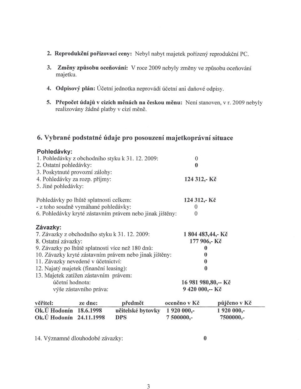 Vybrané podstatné údaje pro posouzení majetkoprávní situace Pohledávky: 1. Pohledávky z obchodního styku k 31. 12.2009: 2. statní pohledávky: 3. Poskytnuté provozní zálohy: 4. Pohledávky za rozp.