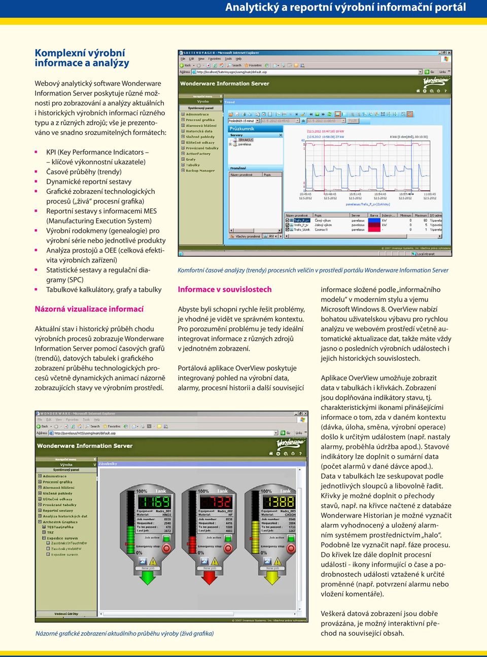 Časové průběhy (trendy) Dynamické reportní sestavy Grafické zobrazení technologických procesů ( živá procesní grafika) Reportní sestavy s informacemi MES (Manufacturing Execution System) Výrobní