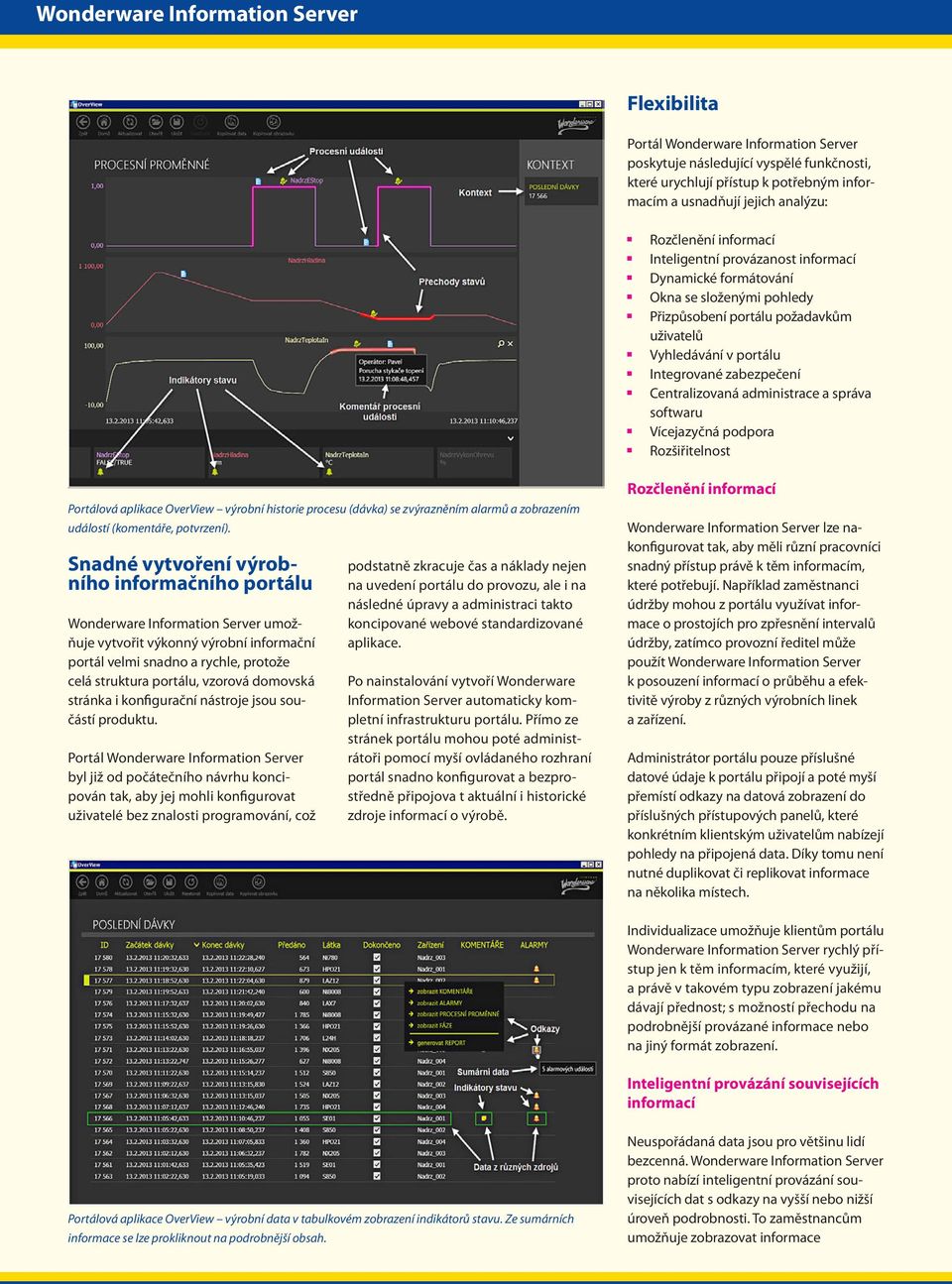 softwaru Vícejazyčná podpora Rozšiřitelnost Portálová aplikace OverView výrobní historie procesu (dávka) se zvýrazněním alarmů a zobrazením událostí (komentáře, potvrzení).