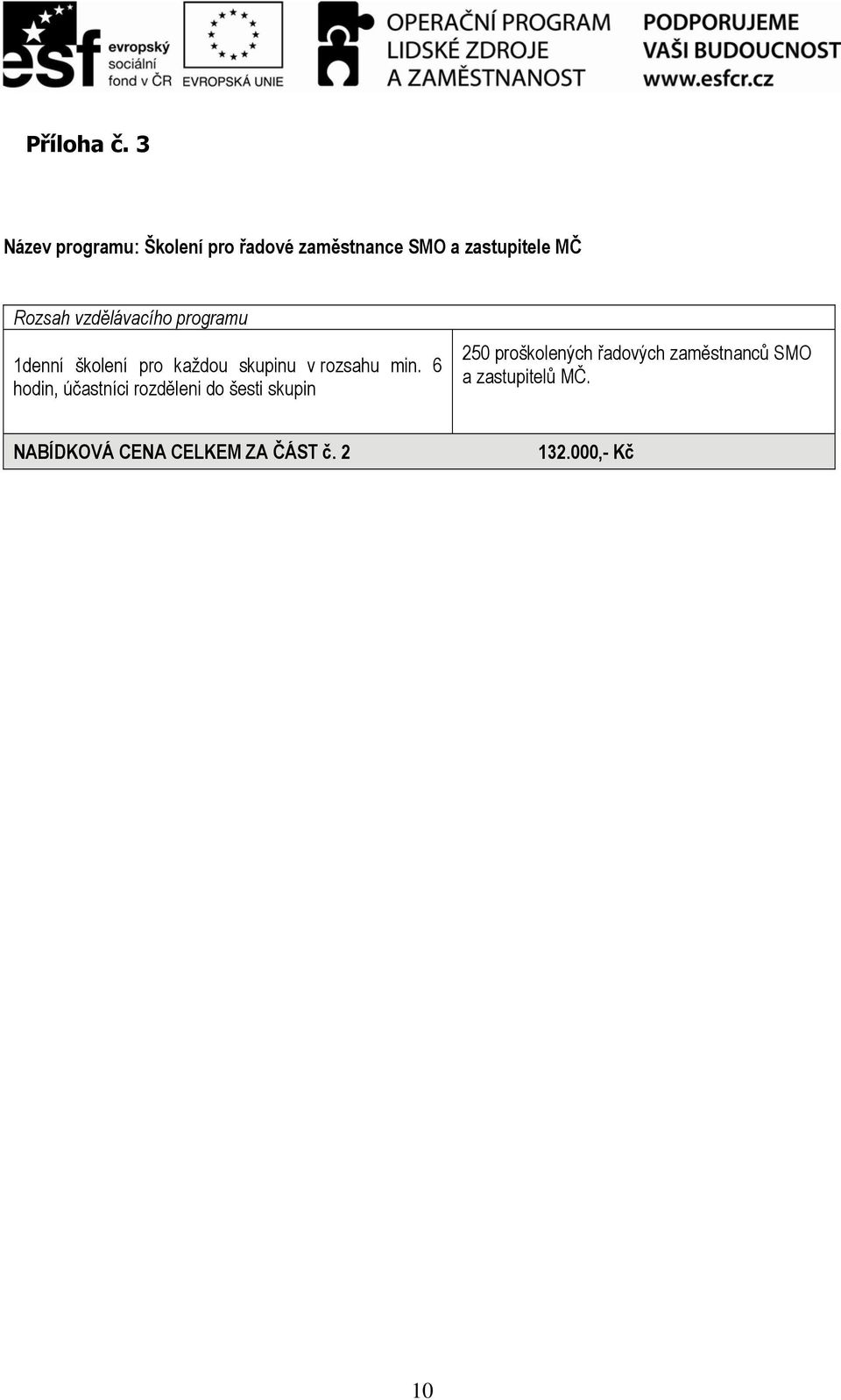 vzdělávacího programu 1denní školení pro každou skupinu v rozsahu min.