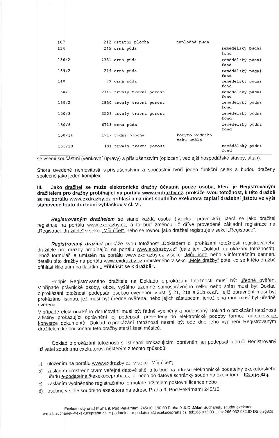 trvaly travni porost neplodne puda koryto vodnlho toku umdle zem6ddlsky pudni zemddelsky ptdni zem6ddlsky pudnl zemed6isky podni zem d6j,sky pudni zem6delsky podnr zemddelsky pudni zem6d6lsky podnr