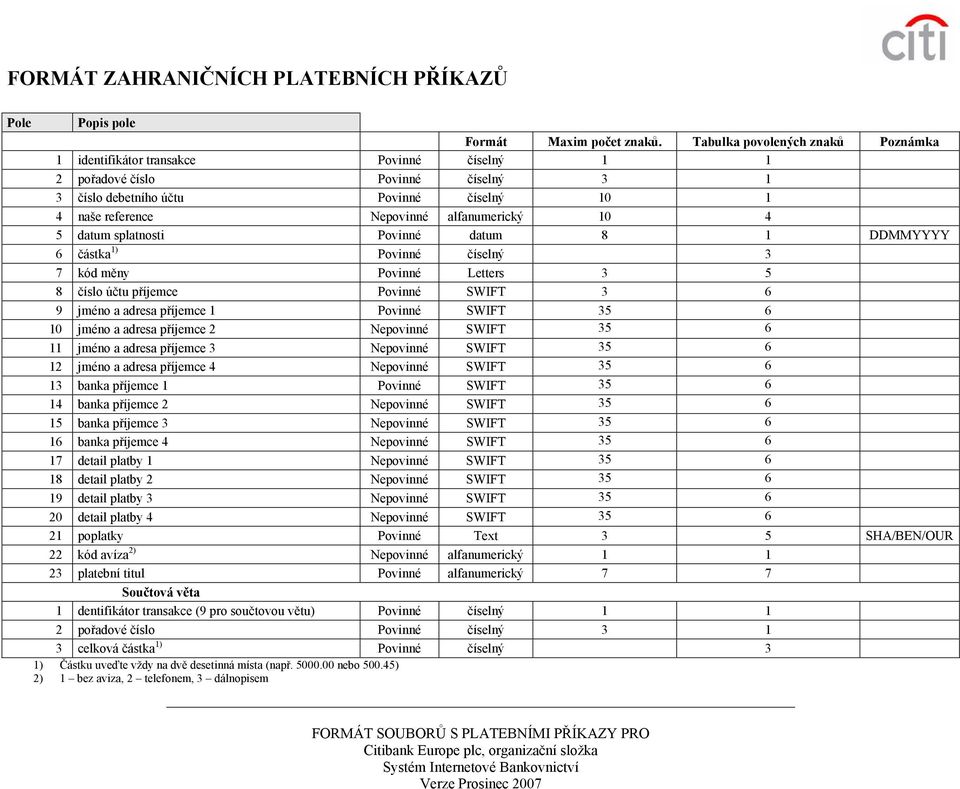 alfanumerický 10 4 5 datum splatnosti Povinné datum 8 1 DDMMYYYY 6 částka 1) Povinné číselný 3 7 kód měny Povinné Letters 3 5 8 číslo účtu příjemce Povinné SWIFT 3 6 9 jméno a adresa příjemce 1