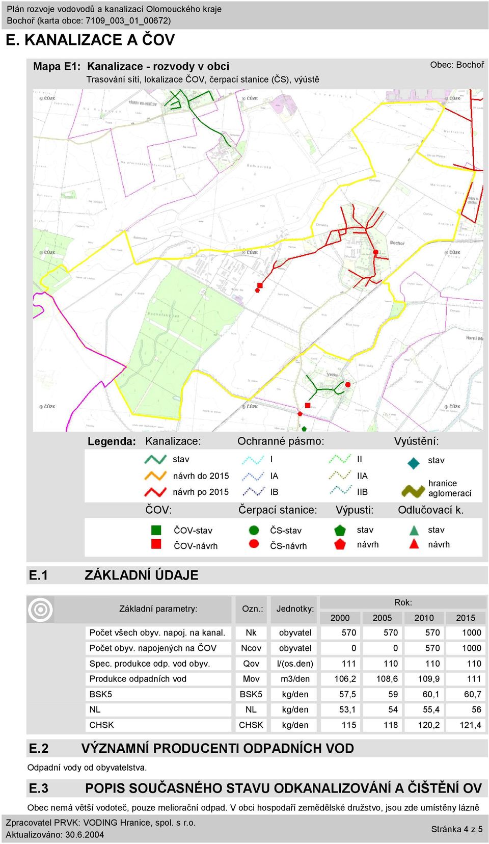 Základní parametry: Ozn.: Jednotky: 2000 2005 2010 2015 Počet všech obyv. napoj. na kanal. Nk obyvatel 570 570 570 1000 Počet obyv. napojených na ČOV Ncov obyvatel 0 0 570 1000 Spec. produkce odp.