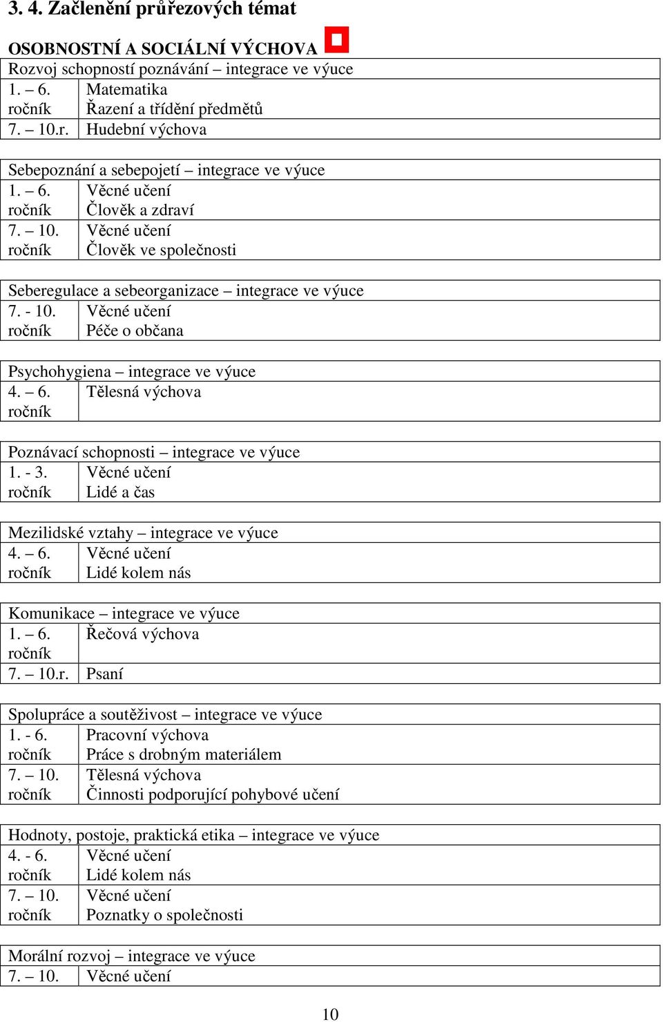 Věcné učení ročník Péče o občana Psychohygiena integrace ve výuce 4. 6. Tělesná výchova ročník Poznávací schopnosti integrace ve výuce 1. - 3.