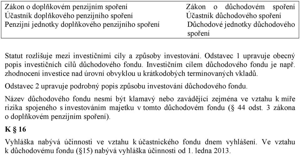 Investičním cílem důchodového fondu je např. zhodnocení investice nad úrovní obvyklou u krátkodobých termínovaných vkladů. Odstavec 2 upravuje podrobný popis způsobu investování důchodového fondu.