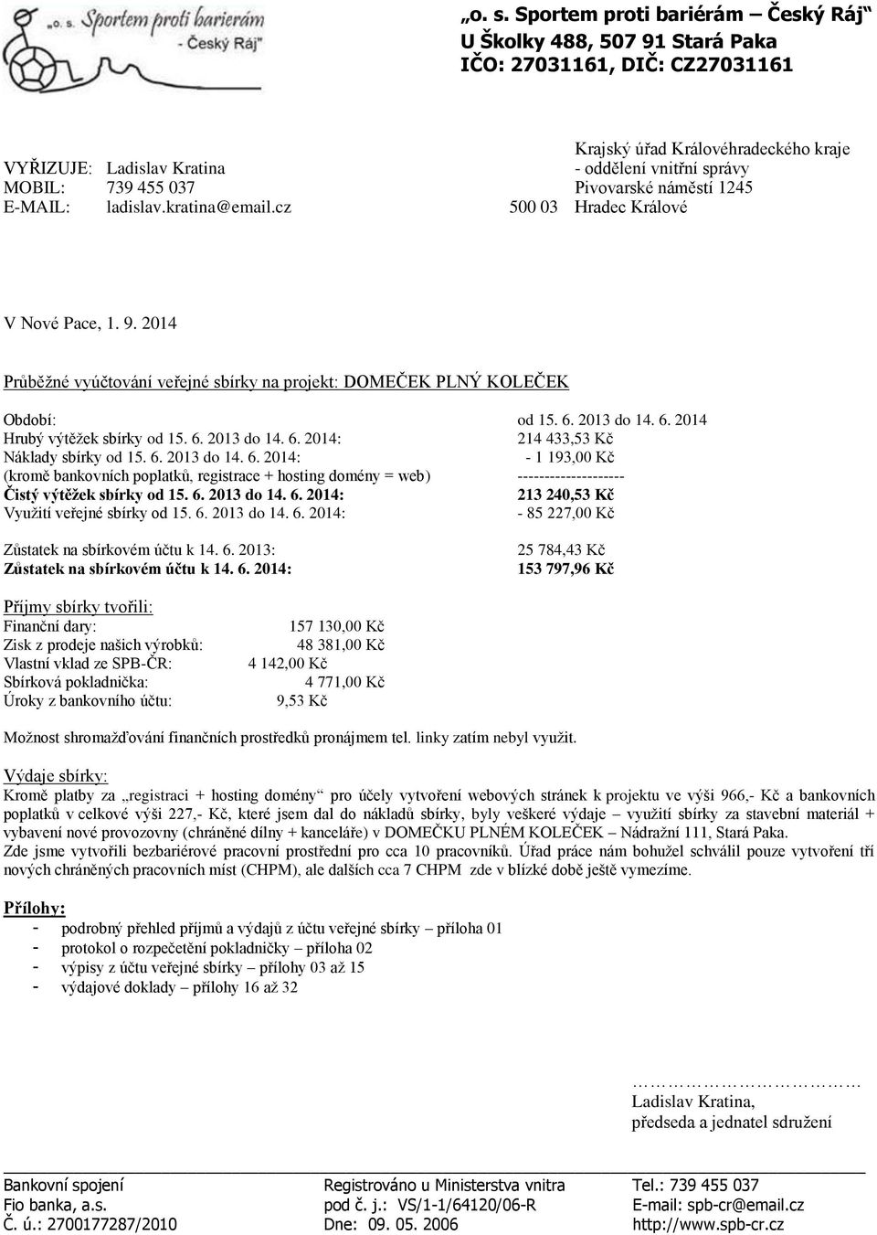 6. 2013 do 14. 6. 2014 Hrubý výtěžek sbírky od 15. 6. 2013 do 14. 6. 2014: 214 433,53 Kč Náklady sbírky od 15. 6. 2013 do 14. 6. 2014: - 1 193,00 Kč (kromě bankovních poplatků, registrace + hosting domény = web) -------------------- Čistý výtěžek sbírky od 15.