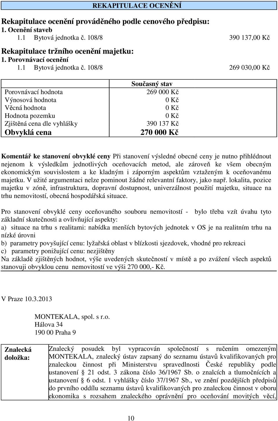 108/8 269 030,00 Kč Porovnávací hodnota Výnosová hodnota Věcná hodnota Hodnota pozemku Zjištěná cena dle vyhlášky Obvyklá cena Současný stav 269 000 Kč 0 Kč 0 Kč 0 Kč 390 137 Kč 270 000 Kč Komentář