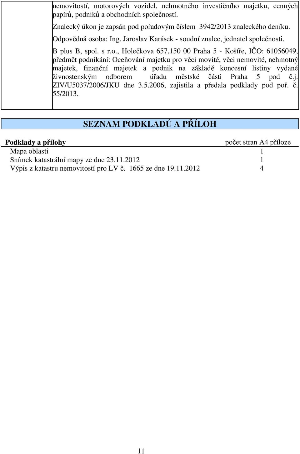 věci movité, věci nemovité, nehmotný majetek, finanční majetek a podnik na základě koncesní listiny vydané živnostenským odborem úřadu městské části Praha 5 pod č.j. ZIV/U5037/2006/JKU dne 3.5.2006, zajistila a předala podklady pod poř.