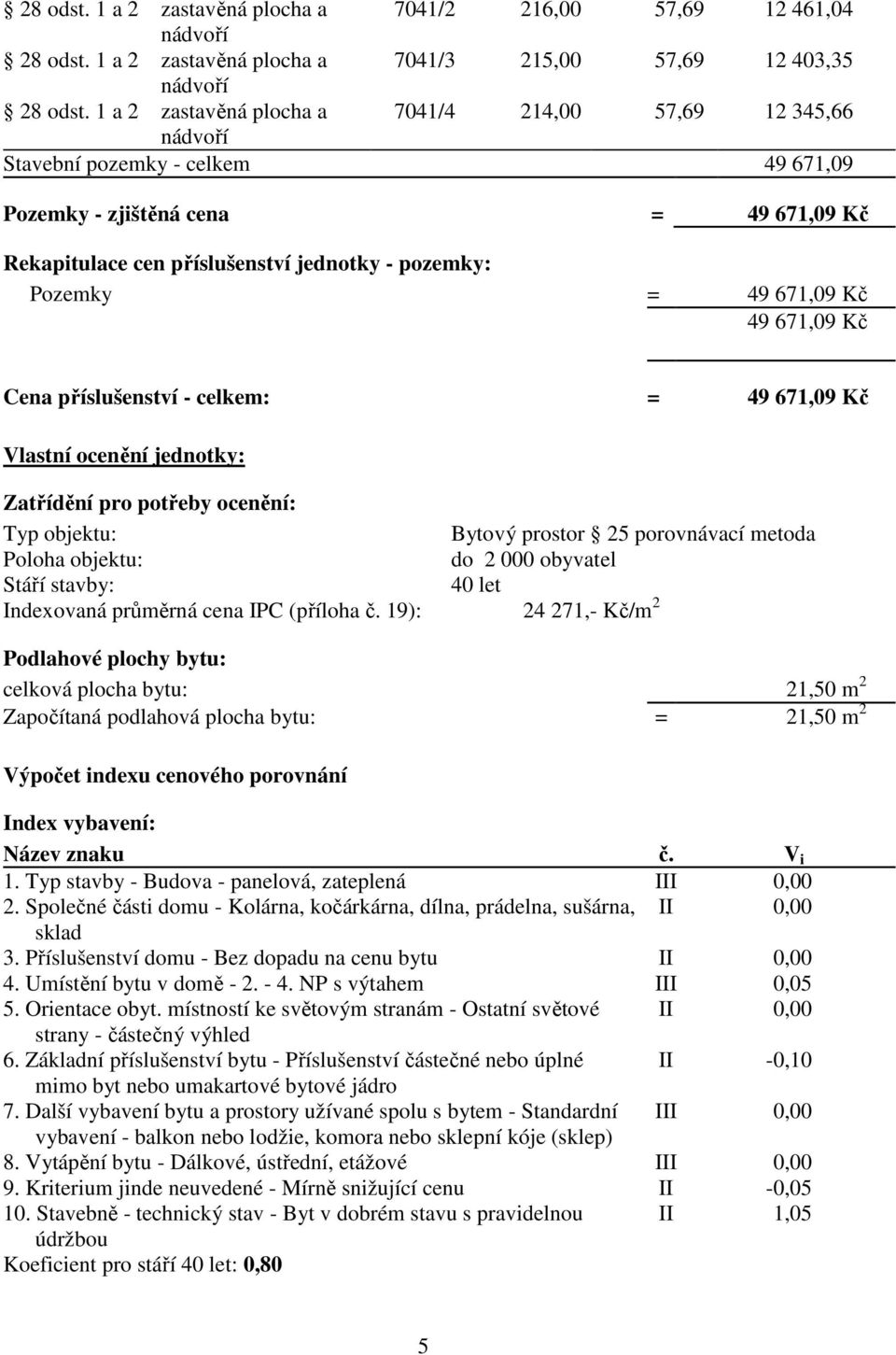 49 671,09 Kč 49 671,09 Kč Cena příslušenství - celkem: = 49 671,09 Kč Vlastní ocenění jednotky: Zatřídění pro potřeby ocenění: Typ objektu: Bytový prostor 25 porovnávací metoda Poloha objektu: do 2