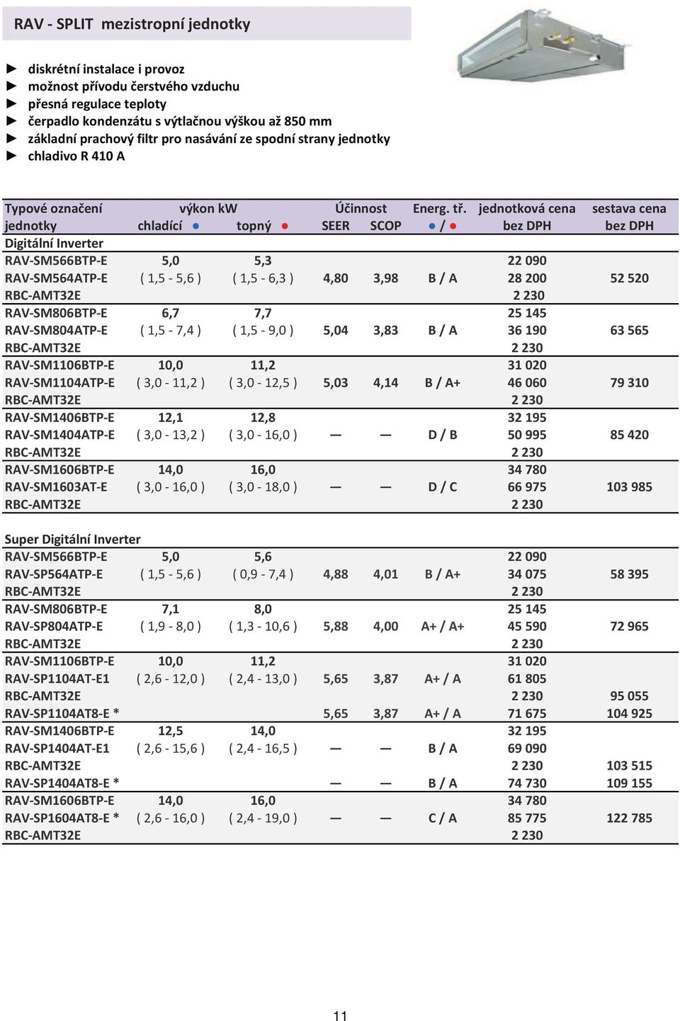 /?/D A?EC,6! X X 3F CEEC DC?,BB6 / B/ A@D,BA! X X 3F* BBE@C AEDC 39" 5",CBB6 C/ C/B??E 6CB6! "+ /DD / FK A@C CDAEC,DB6 @/ D/?CC 6D6 "!