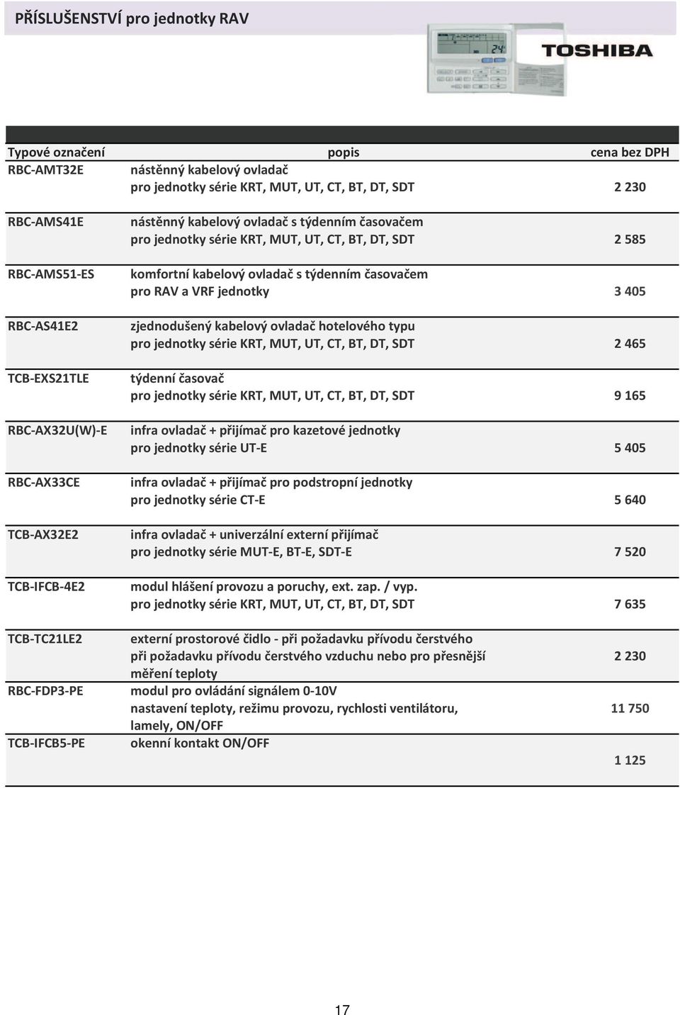 # 8 K.25$!"52"% 2"%!#* 8 K 5L"5.25$ 2"%!#,//3?CDC AC?BC EBC CC CB @C? **? $ M5 /L"==F = 2"%!