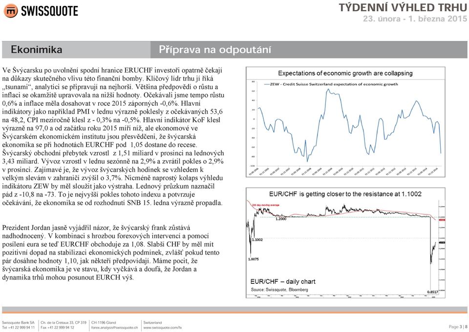 Očekávali jsme tempo růstu 0,6% a inflace měla dosahovat v roce 2015 záporných -0,6%.