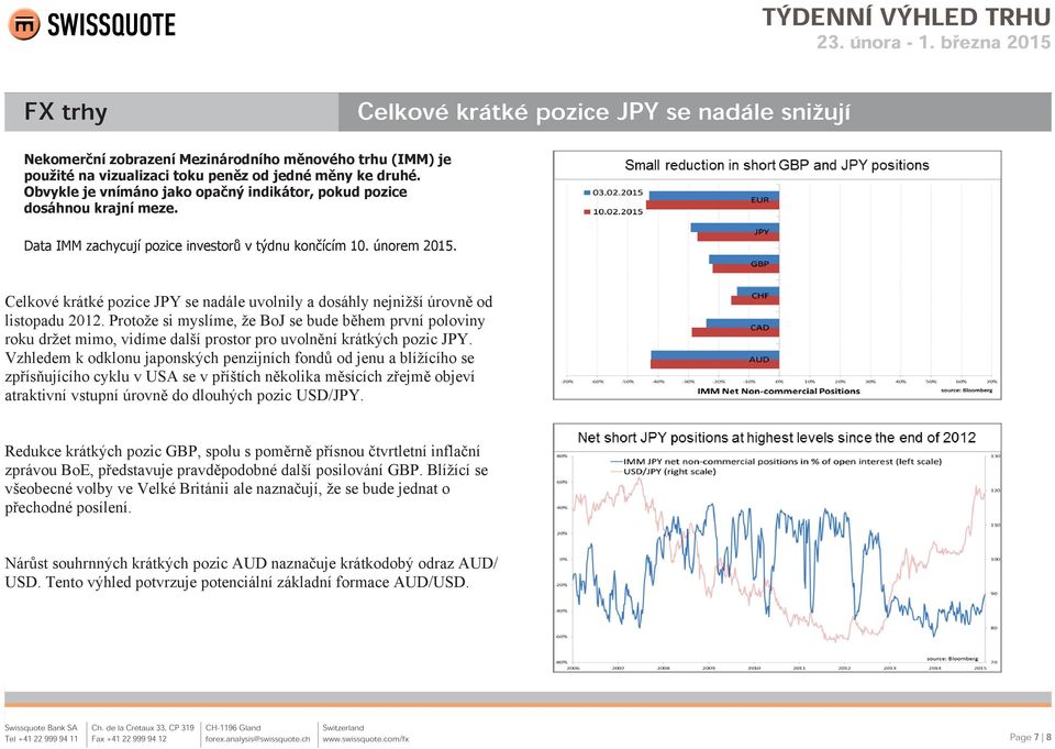 Celkové krátké pozice JPY se nadále uvolnily a dosáhly nejnižší úrovně od listopadu 2012.