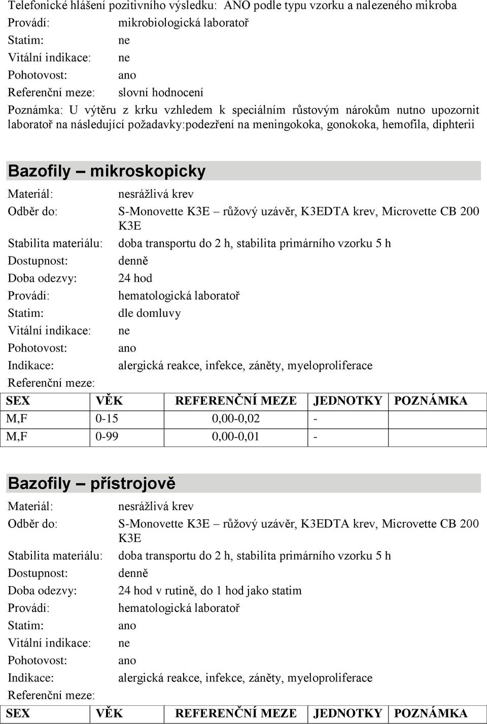 transportu do 2 h, stabilita primárního vzorku 5 h 24 hod hematologická laboratoř dle domluvy Indikace: alergická reakce, infekce, záněty, myeloproliferace M,F 0-15 0,00-0,02 - M,F 0-99 0,00-0,01 -