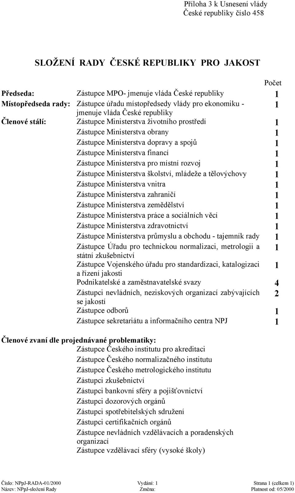 Zástupce Ministerstva financí 1 Zástupce Ministerstva pro místní rozvoj 1 Zástupce Ministerstva školství, mládeže a tělovýchovy 1 Zástupce Ministerstva vnitra 1 Zástupce Ministerstva zahraničí 1