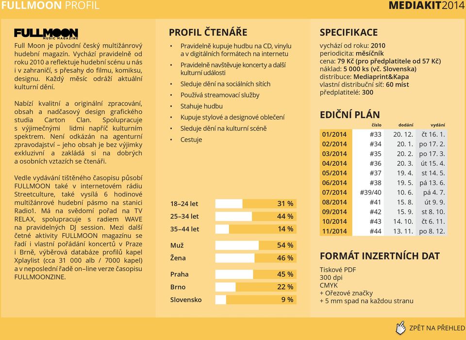 Nabízí kvalitní a originální zpracování, obsah a nadčasový design grafického studia Carton Clan. Spolupracuje s výjimečnými lidmi napříč kulturním spektrem.