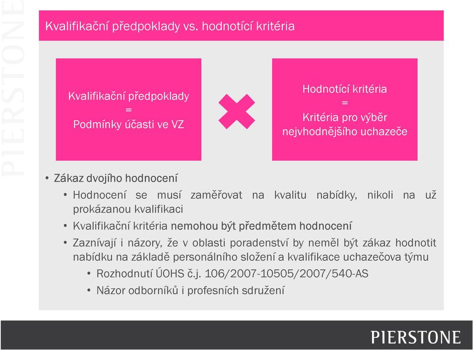 dvojího hodnocení Hodnocení se musí zaměřovat na kvalitu nabídky, nikoli na už prokázanou kvalifikaci Kvalifikační kritéria nemohou být