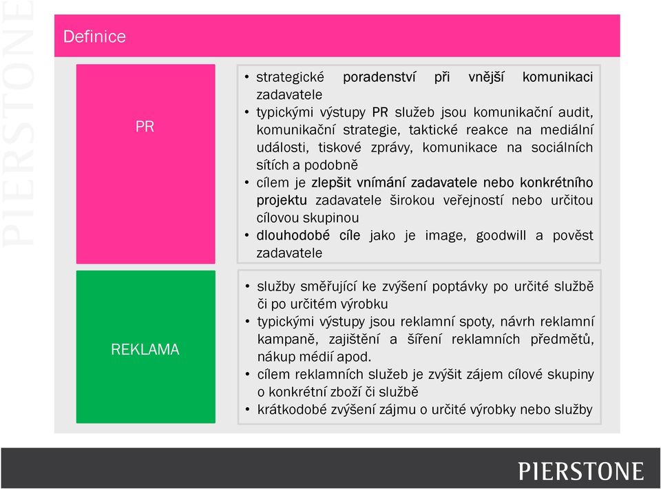 cíle jako je image, goodwill a pověst zadavatele služby směřující ke zvýšení poptávky po určité službě či po určitém výrobku typickými výstupy jsou reklamní spoty, návrh reklamní kampaně,