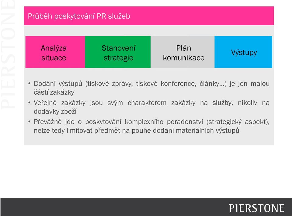 jsou svým charakterem zakázky na služby, nikoliv na dodávky zboží Převážně jde o poskytování