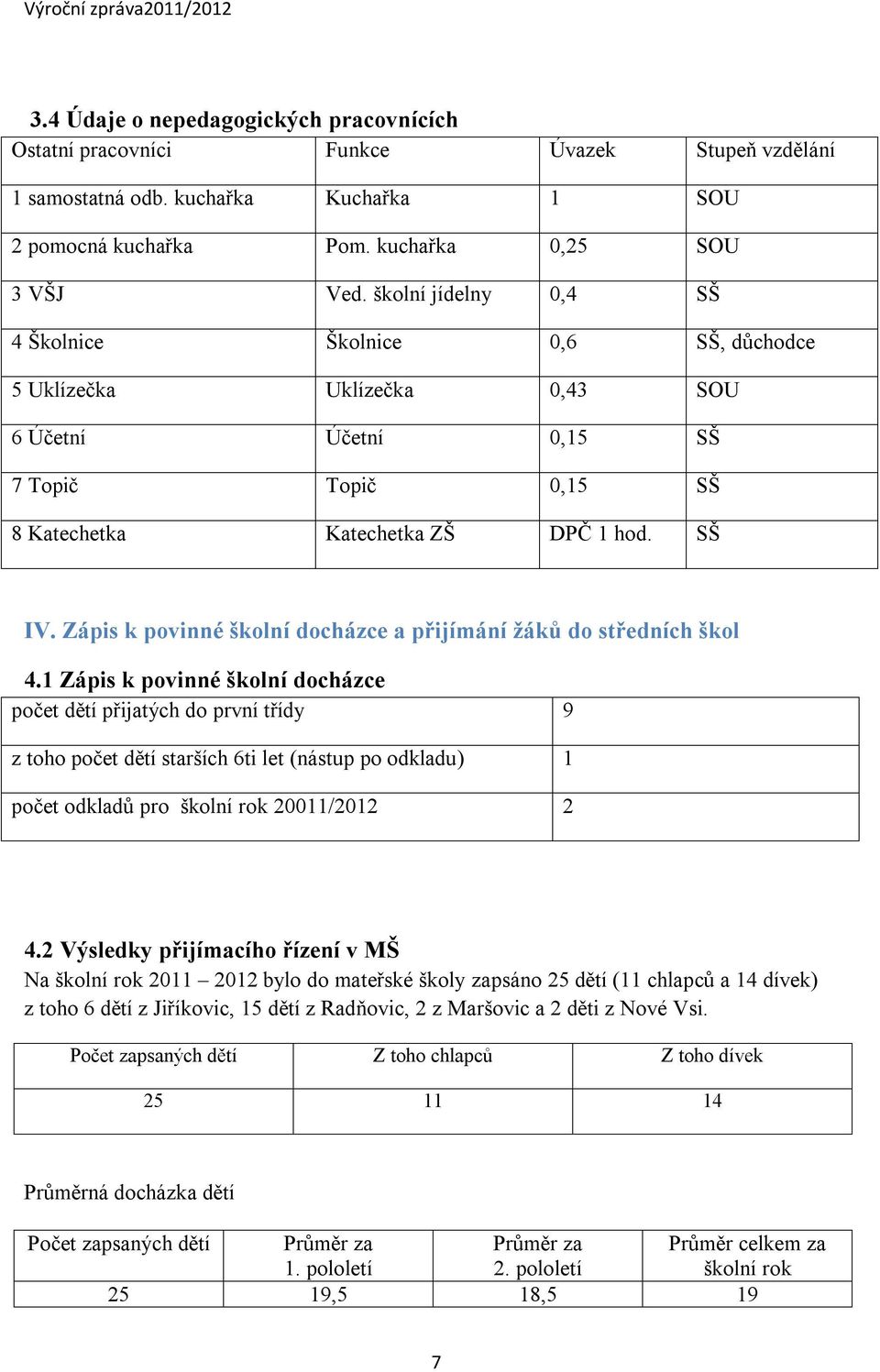 Zápis k povinné školní docházce a přijímání žáků do středních škol 4.