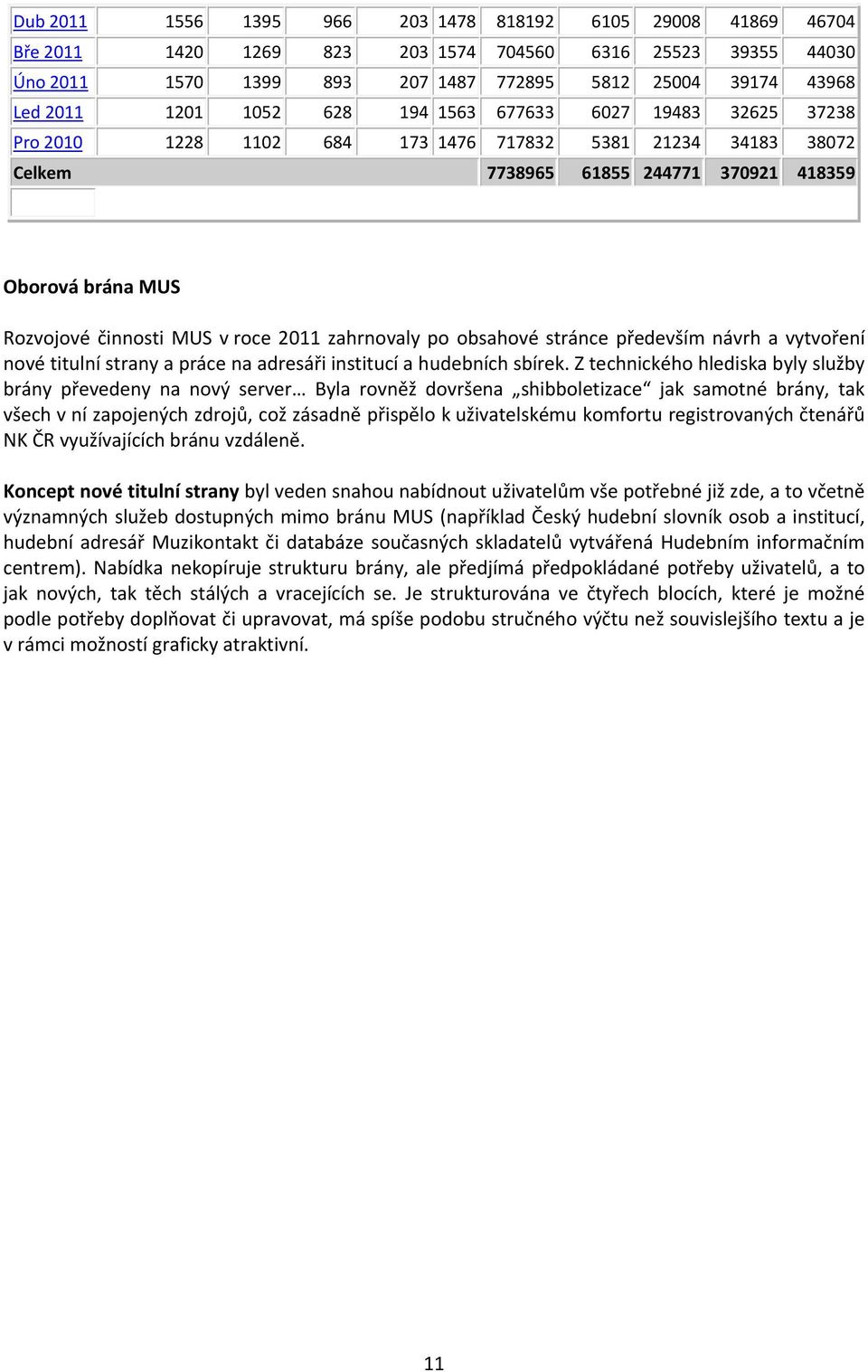 2011 zahrnovaly po obsahové stránce především návrh a vytvoření nové titulní strany a práce na adresáři institucí a hudebních sbírek.