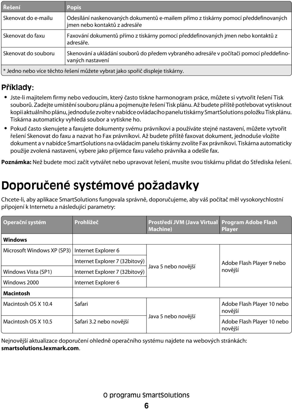 Skenování a ukládání souborů do předem vybraného adresáře v počítači pomocí předdefinovaných nastavení * Jedno nebo více těchto řešení můžete vybrat jako spořič displeje tiskárny.