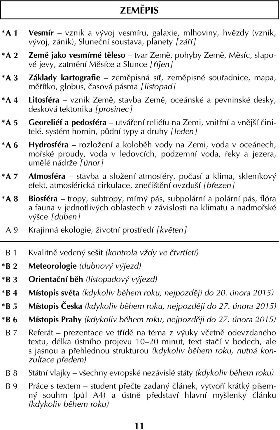 měřítko, globus, časová pásma [ listopad ] Litosféra vznik Země, stavba Země, oceánské a pevninské desky, desková tektonika [ prosinec ] Georeliéf a pedosféra utváření reliéfu na Zemi, vnitřní a