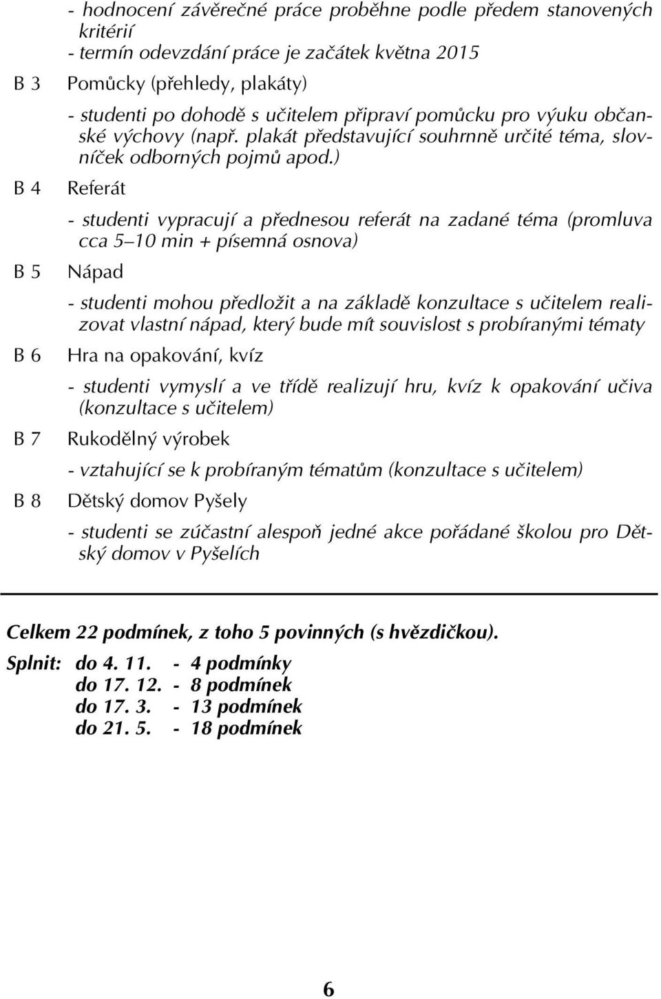 ) Referát - studenti vypracují a přednesou referát na zadané téma (promluva cca 5 10 min + písemná osnova) Nápad - studenti mohou předložit a na základě konzultace s učitelem realizovat vlastní