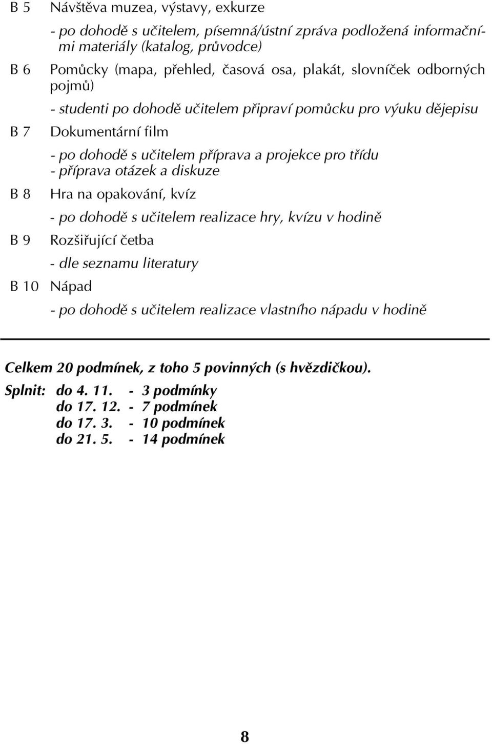 - příprava otázek a diskuze Hra na opakování, kvíz - po dohodě s učitelem realizace hry, kvízu v hodině Rozšiřující četba - dle seznamu literatury Nápad - po dohodě s učitelem