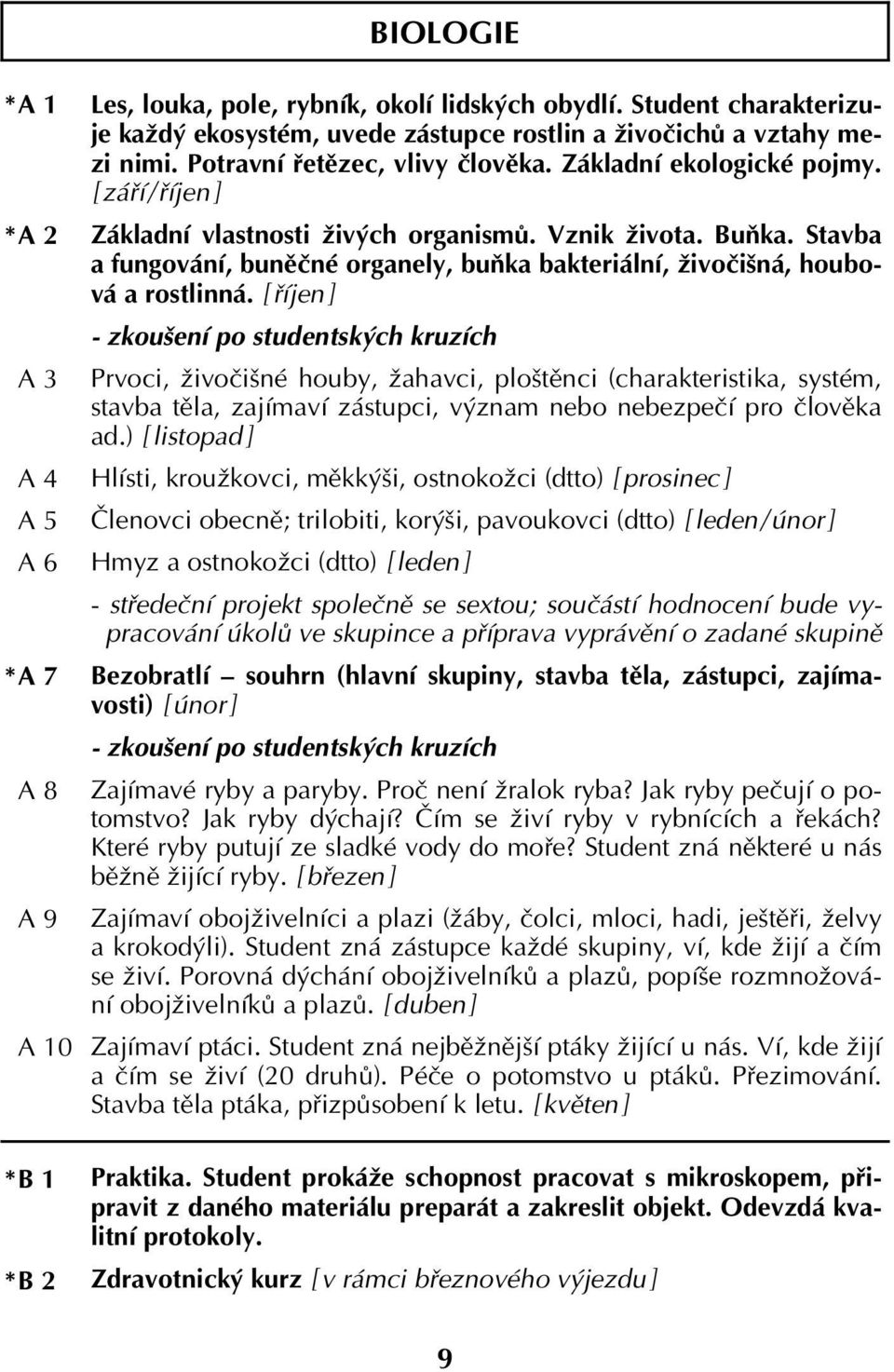 [ září / říjen ] Základní vlastnosti živých organismů. Vznik života. Buňka. Stavba a fungování, buněčné organely, buňka bakteriální, živočišná, houbová a rostlinná.