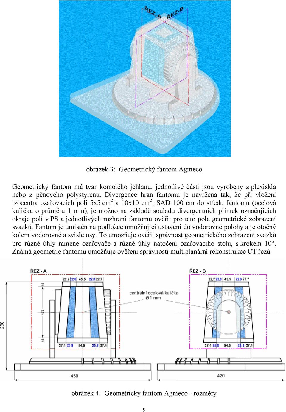 divergentních přímek označujících okraje polí v PS a jednotlivých rozhraní fantomu ověřit pro tato pole geometrické zobrazení svazků.