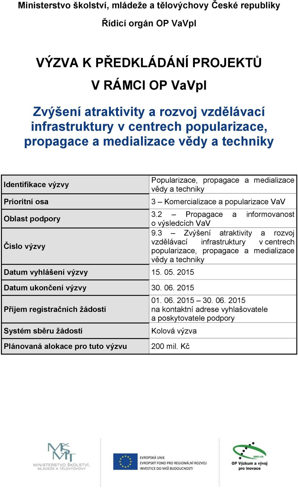 2015 Příjem registračních žádostí Systém sběru žádostí Popularizace, propagace a medializace vědy a techniky 3 Komercializace a popularizace VaV 3.2 Propagace a informovanost o výsledcích VaV 9.