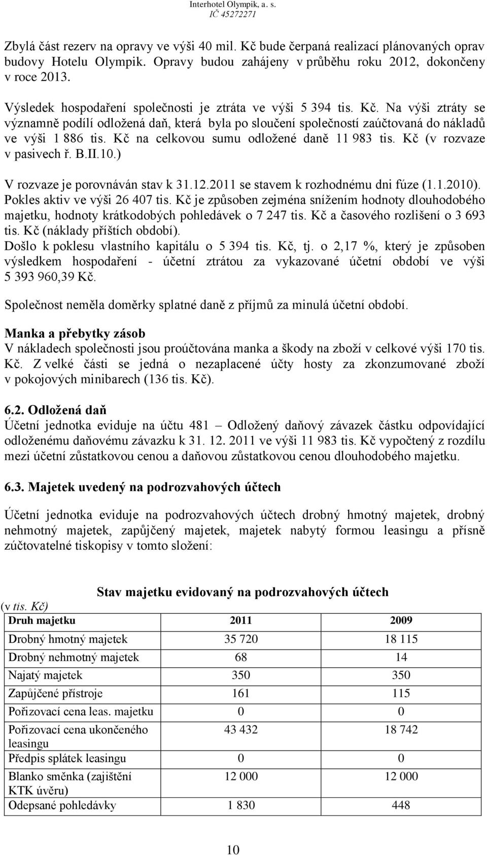 Kč na celkovou sumu odložené daně 11 983 tis. Kč (v rozvaze v pasivech ř. B.II.10.) V rozvaze je porovnáván stav k 31.12.2011 se stavem k rozhodnému dni fúze (1.1.2010).