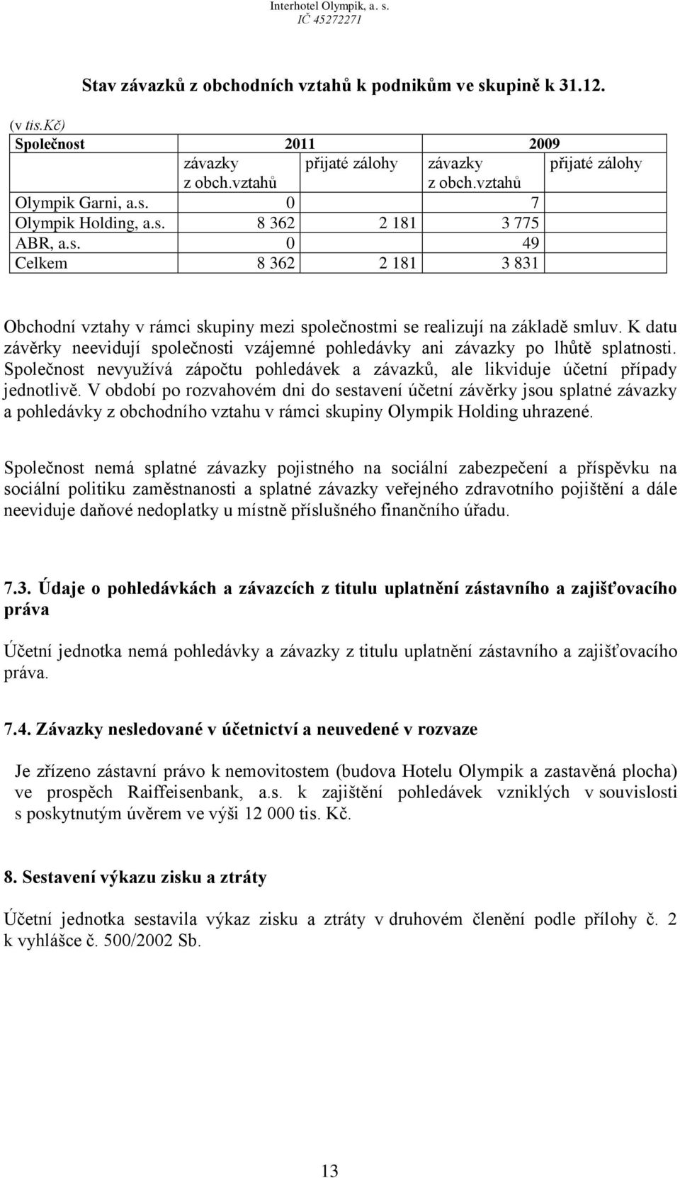 K datu závěrky neevidují společnosti vzájemné pohledávky ani závazky po lhůtě splatnosti. Společnost nevyužívá zápočtu pohledávek a závazků, ale likviduje účetní případy jednotlivě.