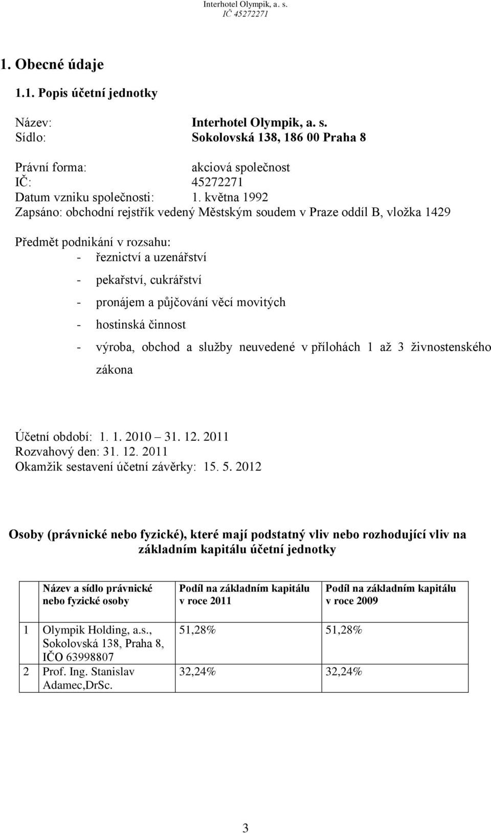 movitých - hostinská činnost - výroba, obchod a služby neuvedené v přílohách 1 až 3 živnostenského zákona Účetní období: 1. 1. 2010 31. 12. 2011 Rozvahový den: 31. 12. 2011 Okamžik sestavení účetní závěrky: 15.