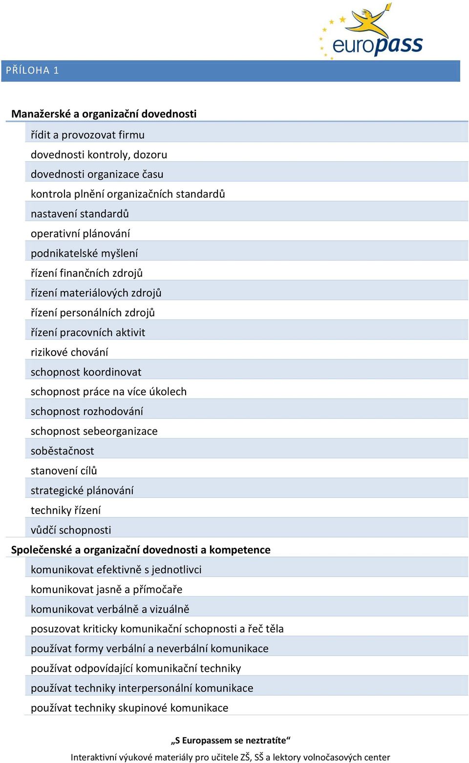 více úkolech schopnost rozhodování schopnost sebeorganizace soběstačnost stanovení cílů strategické plánování techniky řízení vůdčí schopnosti Společenské a organizační dovednosti a kompetence