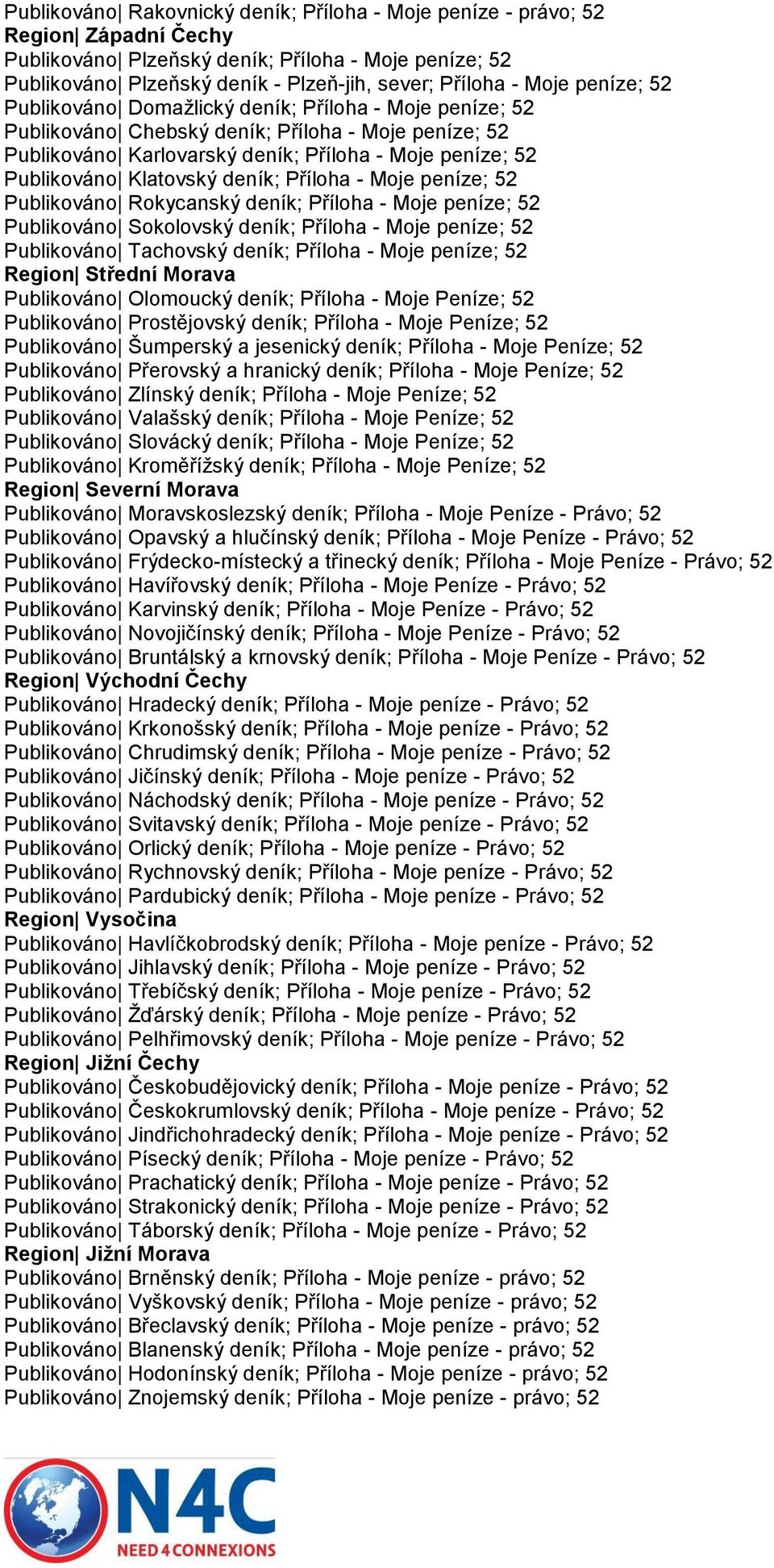 Klatovský deník; Příloha - Moje peníze; 52 Publikováno Rokycanský deník; Příloha - Moje peníze; 52 Publikováno Sokolovský deník; Příloha - Moje peníze; 52 Publikováno Tachovský deník; Příloha - Moje