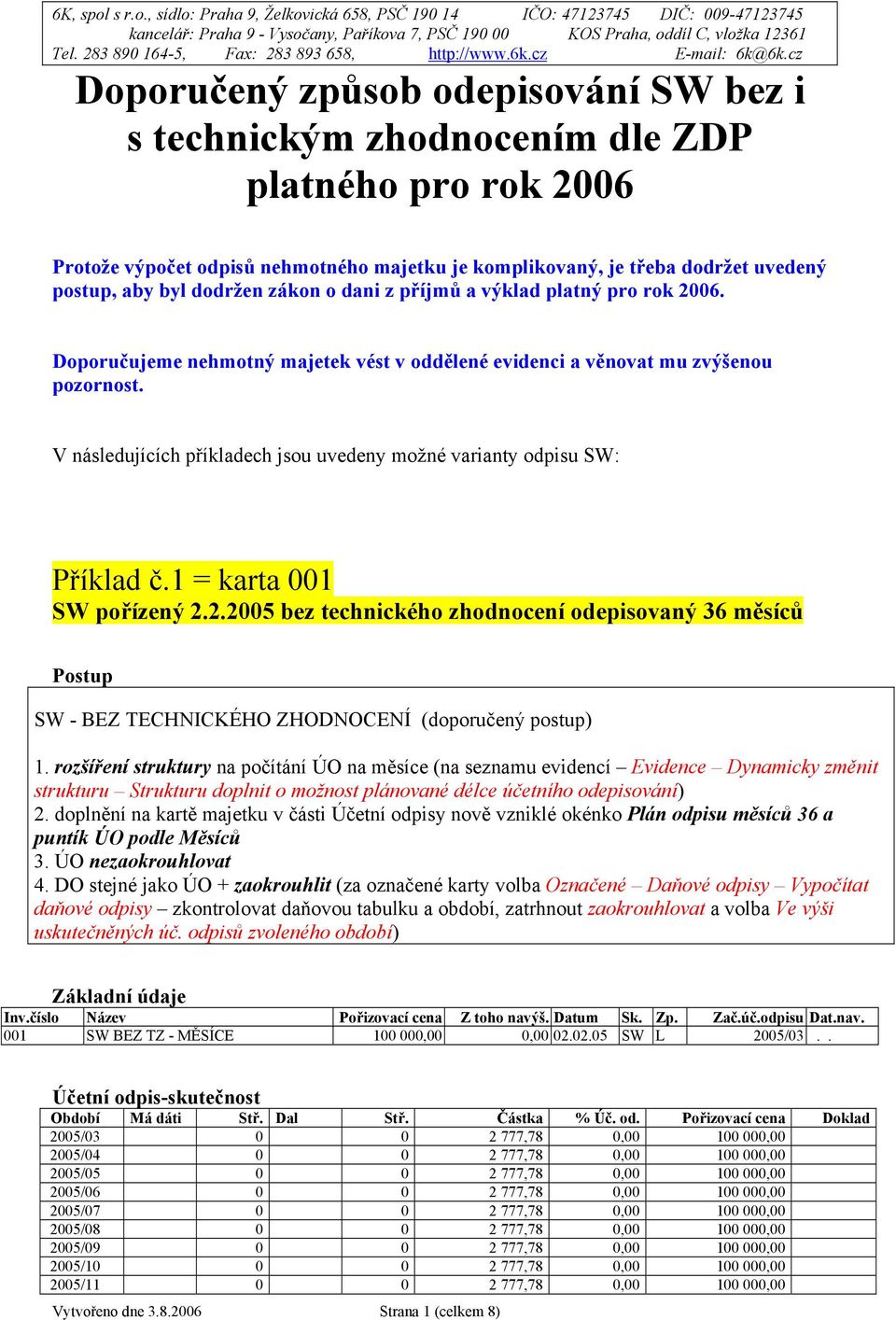 V následujících příkladech jsou uvedeny možné varianty odpisu SW: Příklad č.1 = karta 001 SW pořízený 2.