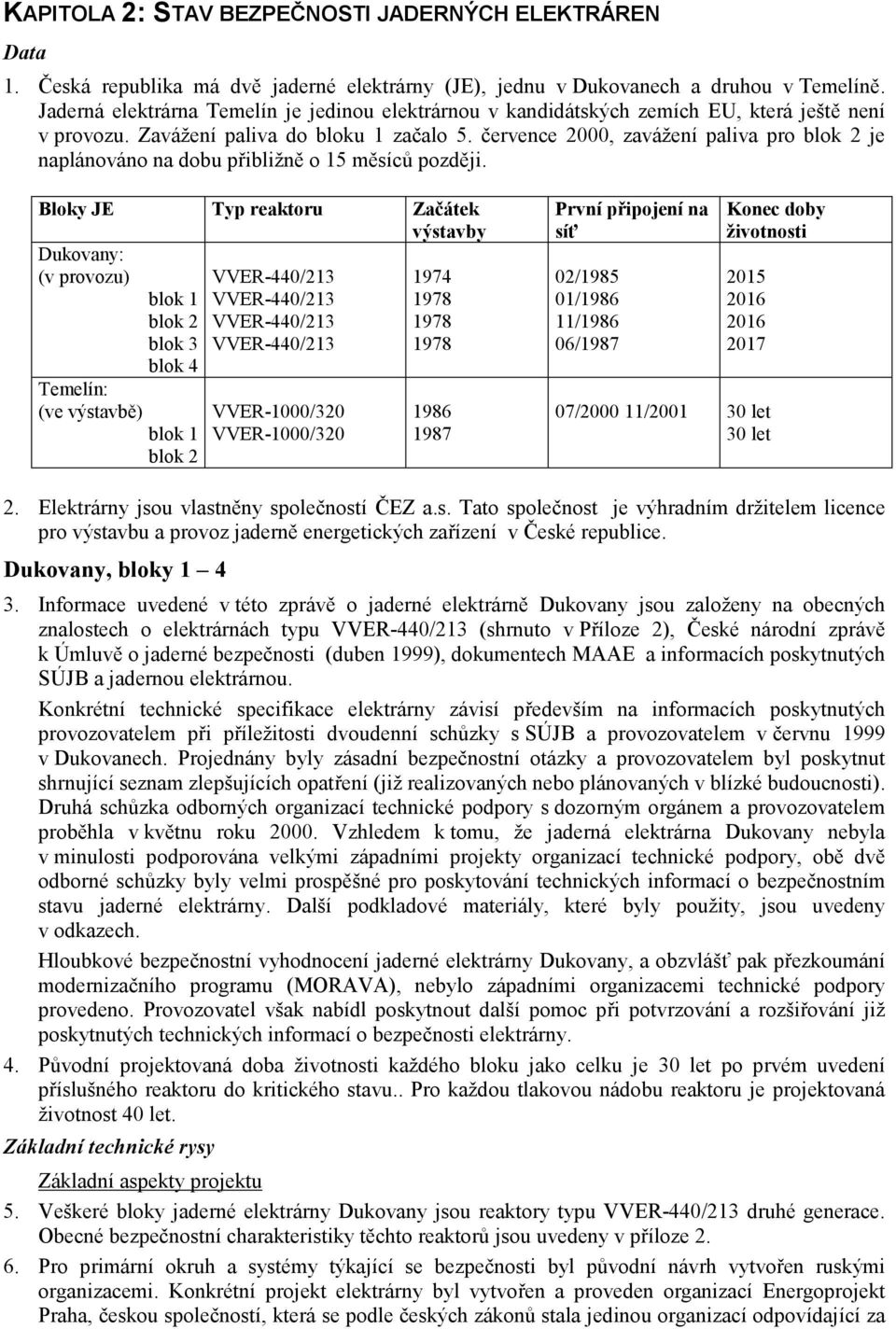 července 2000, zavážení paliva pro blok 2 je naplánováno na dobu přibližně o 15 měsíců později.