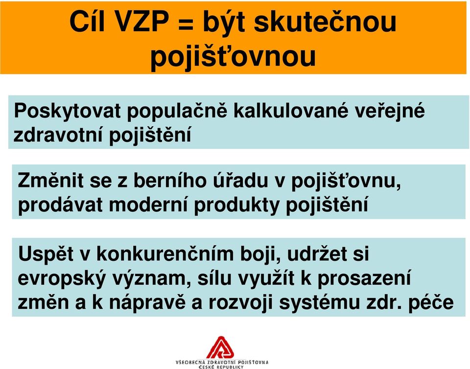 prodávat moderní produkty pojištní Uspt v konkurenním boji, udržet si