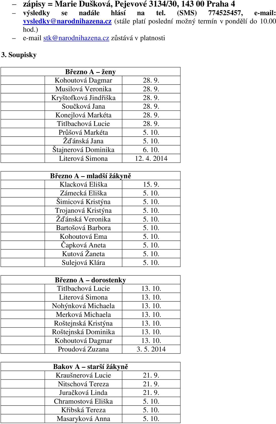 9. Průšová Markéta 5. 10. Žďánská Jana 5. 10. Štajnerová Dominika 6. 10. Literová Simona 12. 4. 2014 Březno A mladší žákyně Klacková Eliška 15. 9. Zámecká Eliška 5. 10. Šimicová Kristýna 5. 10. Trojanová Kristýna 5.