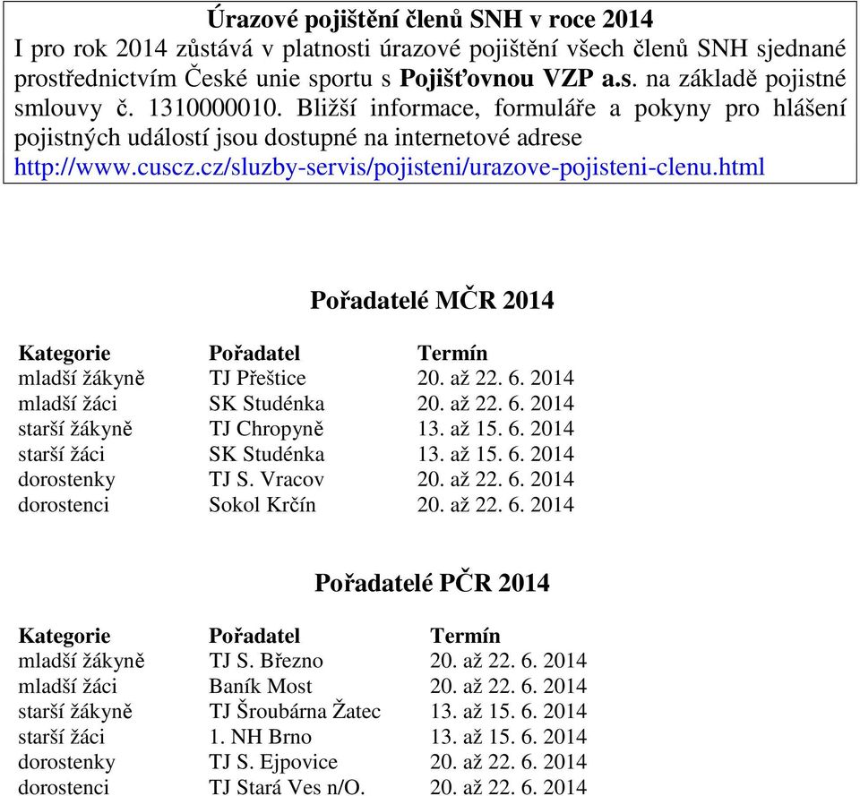 html Pořadatelé MČR 2014 Kategorie Pořadatel Termín mladší žákyně TJ Přeštice 20. až 22. 6. 2014 mladší žáci SK Studénka 20. až 22. 6. 2014 starší žákyně TJ Chropyně 13. až 15. 6. 2014 starší žáci SK Studénka 13.