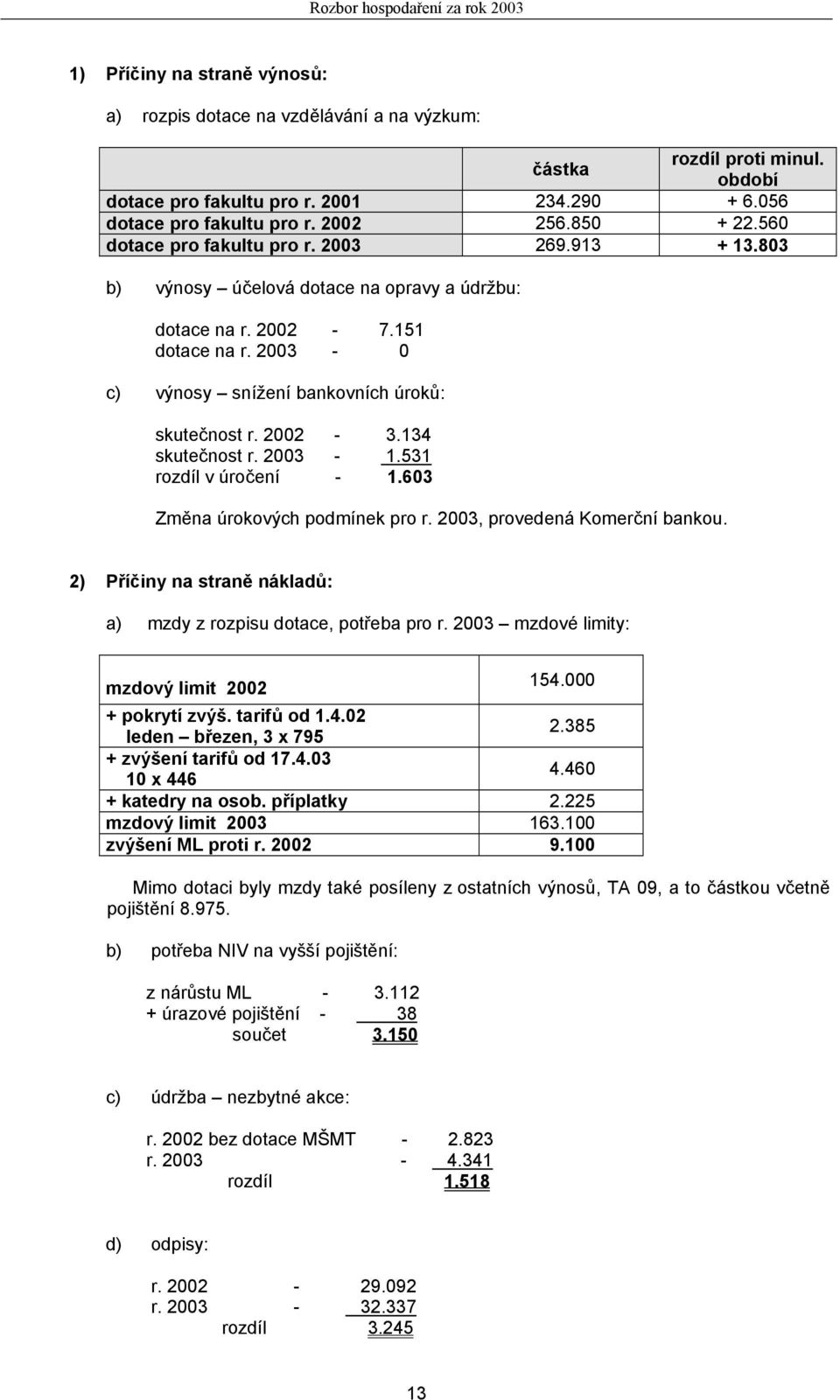 134 skutečnost - 1.531 rozdíl v úročení - 1.603 Změna úrokových podmínek pro, provedená Komerční bankou.