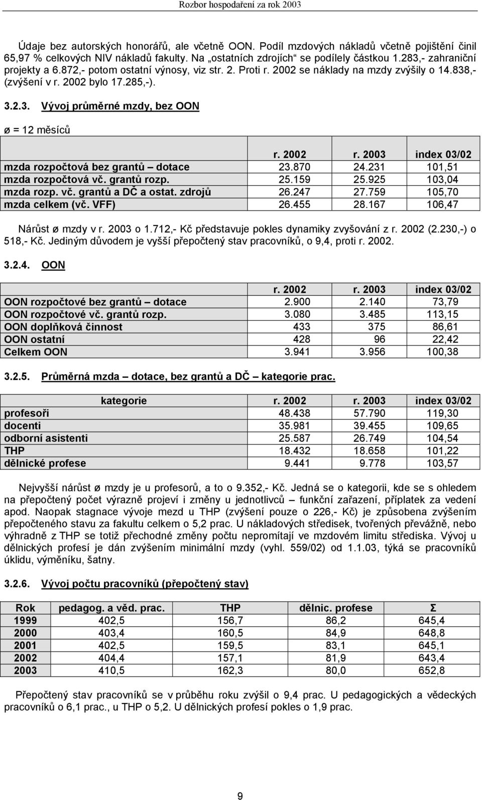 2002 index 03/02 mzda rozpočtová bez grantů dotace 23.870 24.231 101,51 mzda rozpočtová vč. grantů rozp. 25.159 25.925 103,04 mzda rozp. vč. grantů a DČ a ostat. zdrojů 26.247 27.