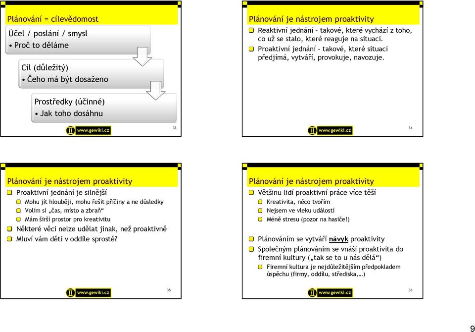 Prostředky (účinné) Jak toho dosáhnu 33 34 Plánování je nástrojem proaktivity Plánování je nástrojem proaktivity Proaktivní jednání je silnější Mohu jít hlouběji, mohu řešit příčiny a ne důsledky