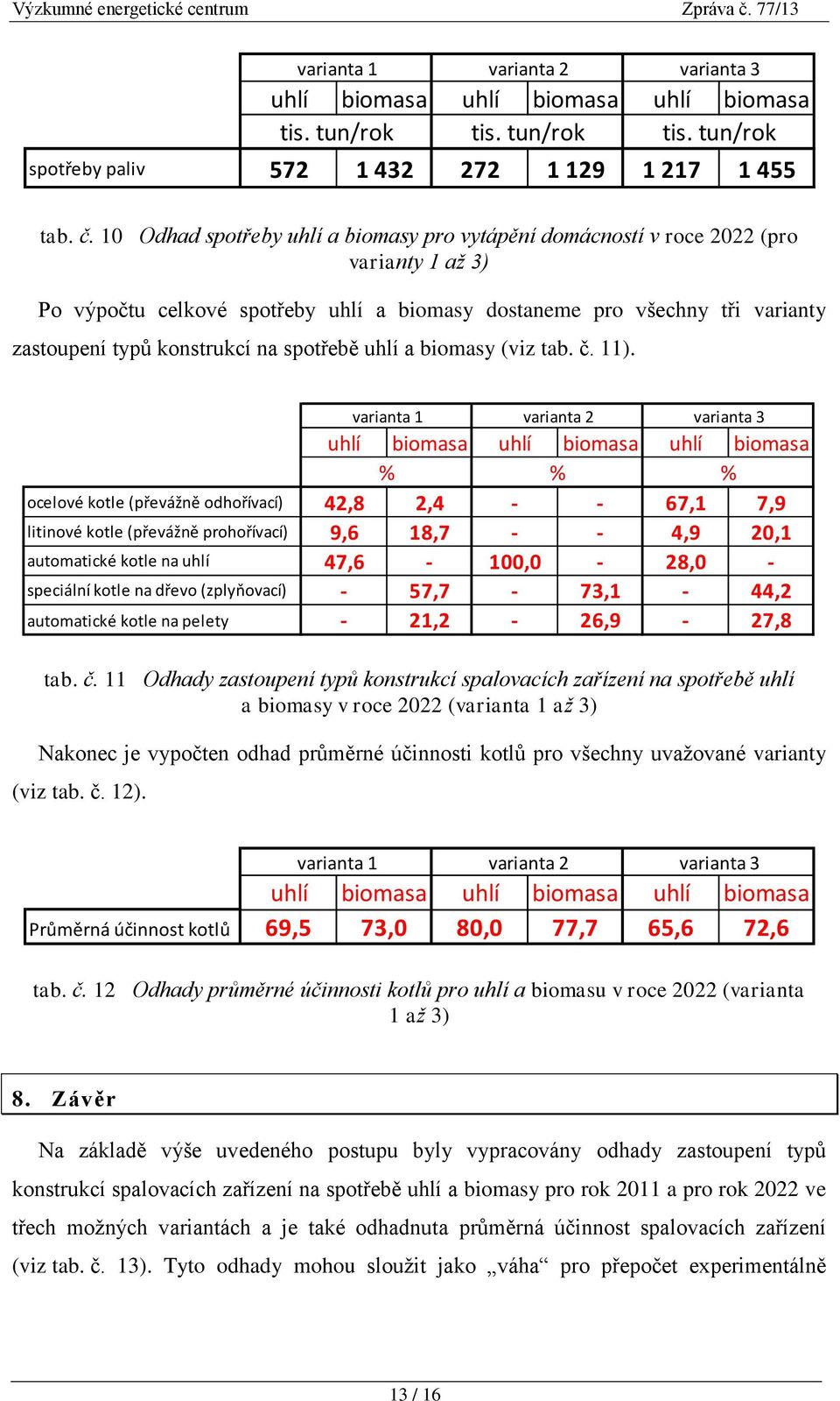 spotřebě uhlí a biomasy (viz tab. č. 11).