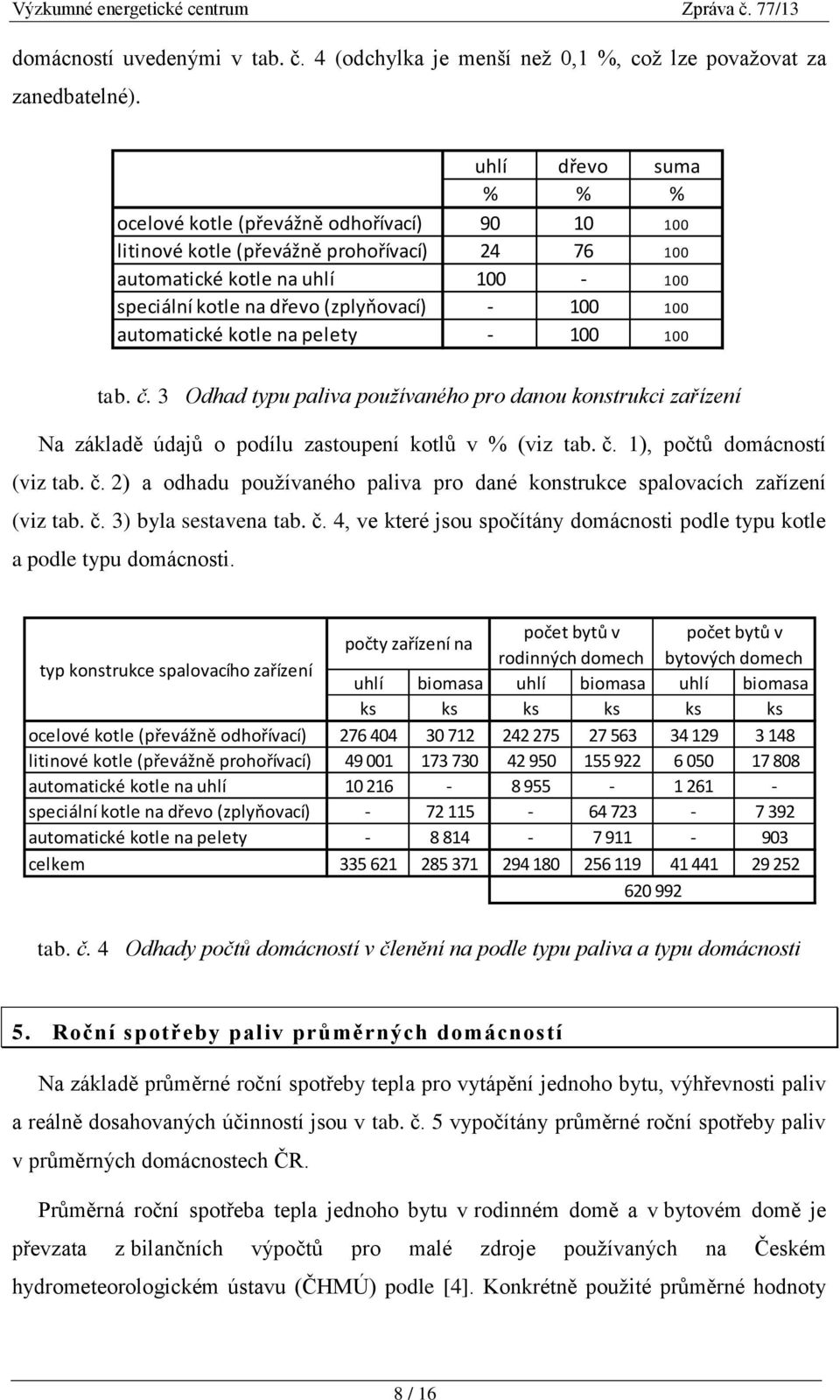 automatické kotle na pelety - 100 100 tab. č. 3 Odhad typu paliva používaného pro danou konstrukci zařízení Na základě údajů o podílu zastoupení kotlů v % (viz tab. č. 1), počtů domácností (viz tab.